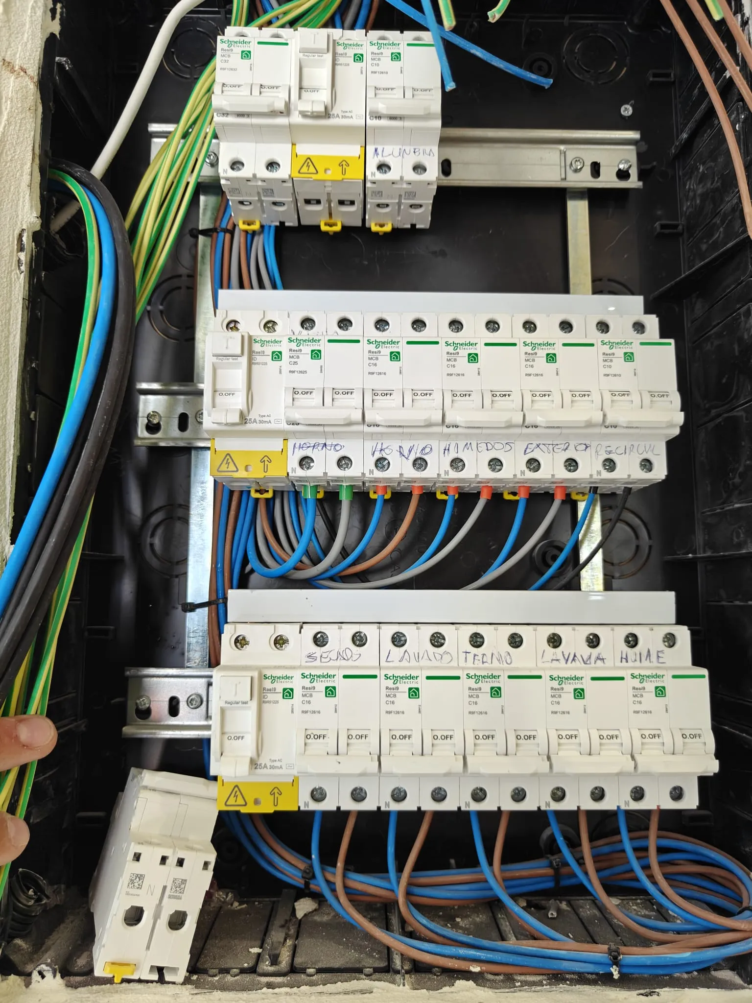 Cuadro eléctrico de una vivienda